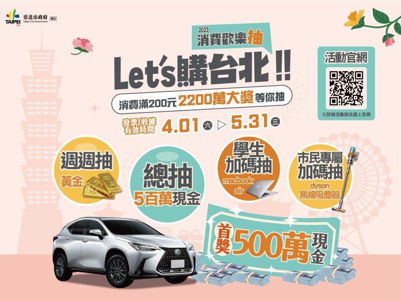  【Let's 購台北！お買い物ハッピー抽選】 