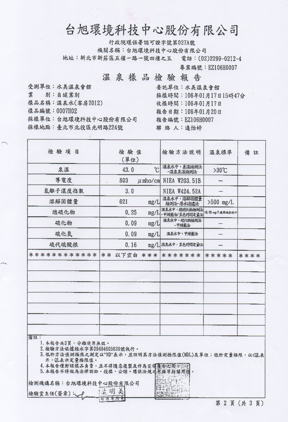 水美客房2012自我檢測合格