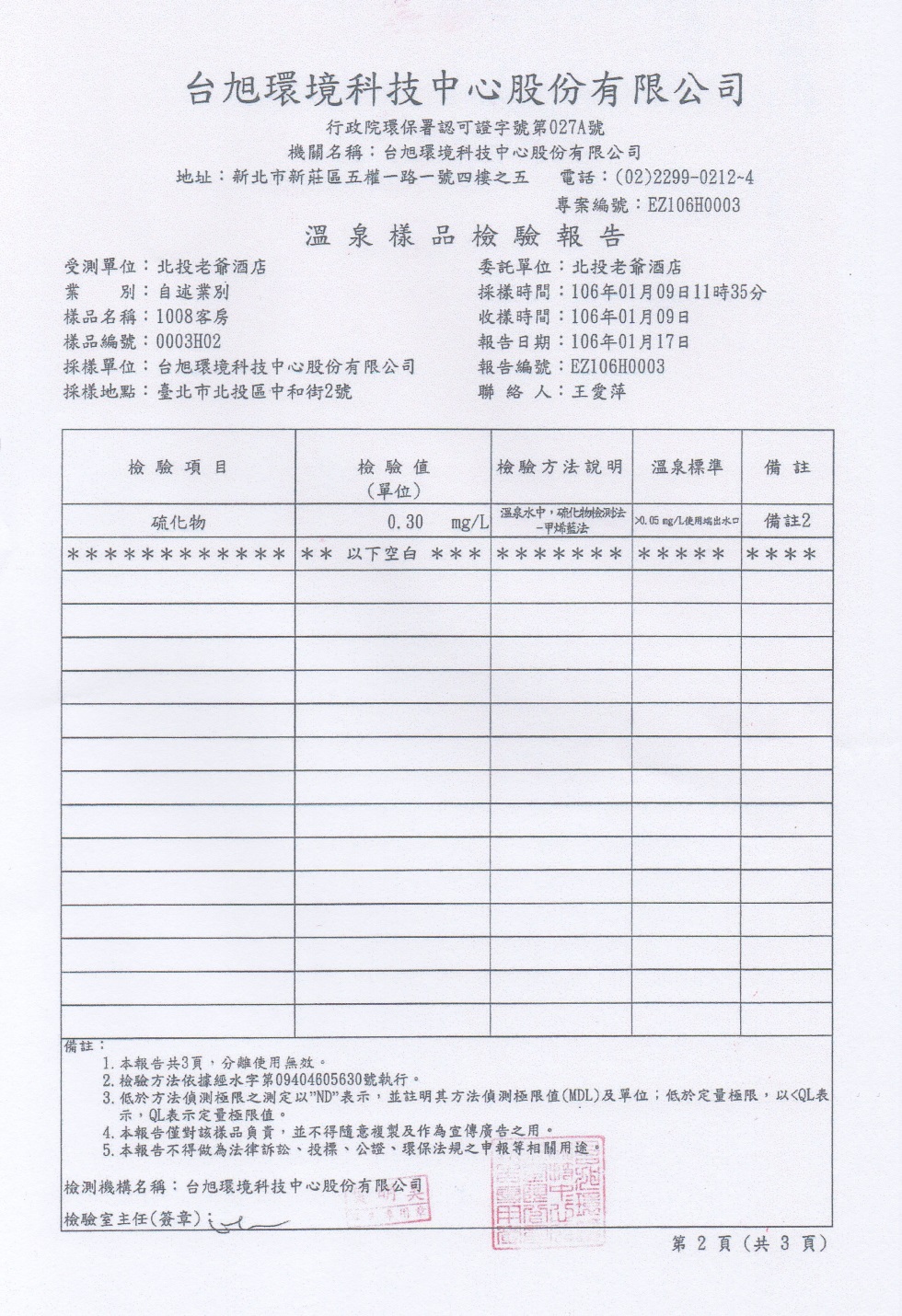 北投老爺1008客房自我檢測合格