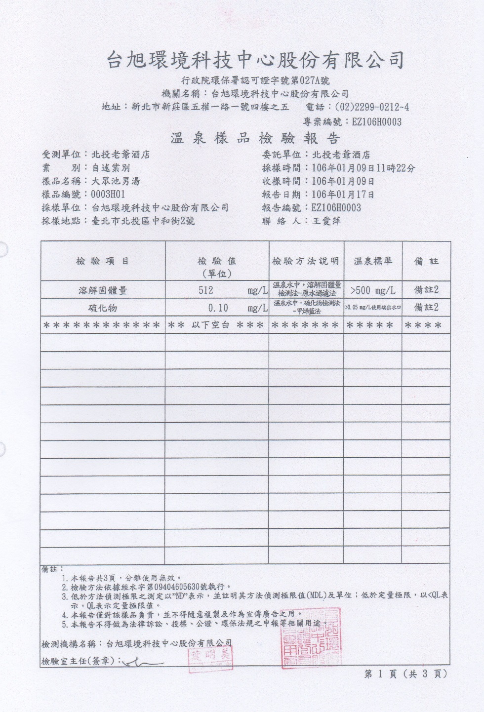 北投老爺男大湯自我檢測合格