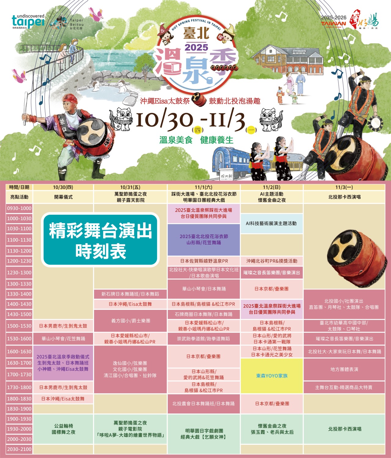 2025臺北溫泉季活動日程表